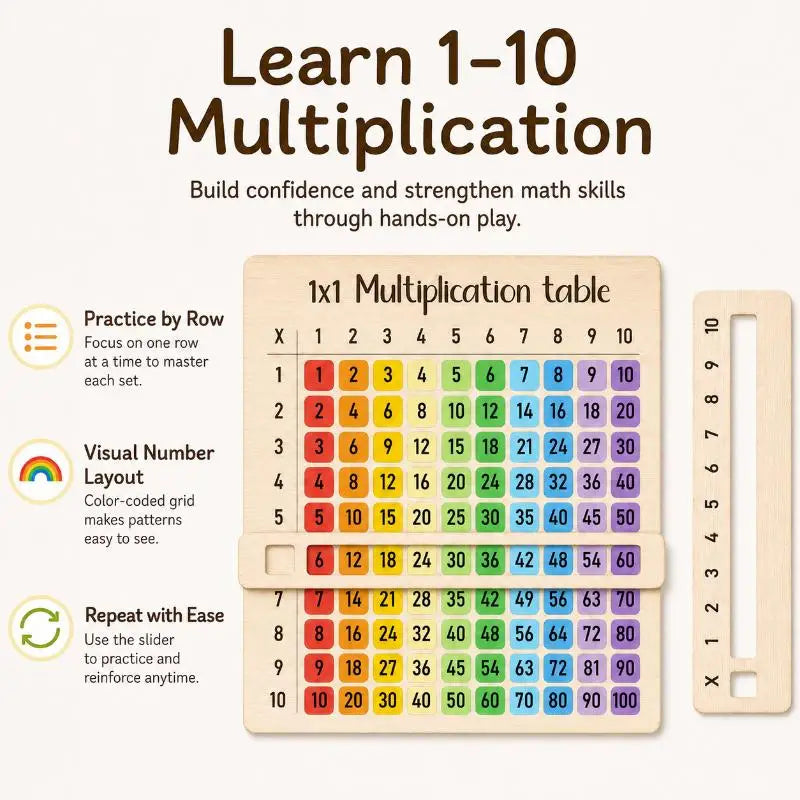 Tableau de Multiplication Interactif en Bois – Planches d'Apprentissage en Bois Naturel pour les Cours de Mathématiques et les Cadeaux de Rentrée Scolaire