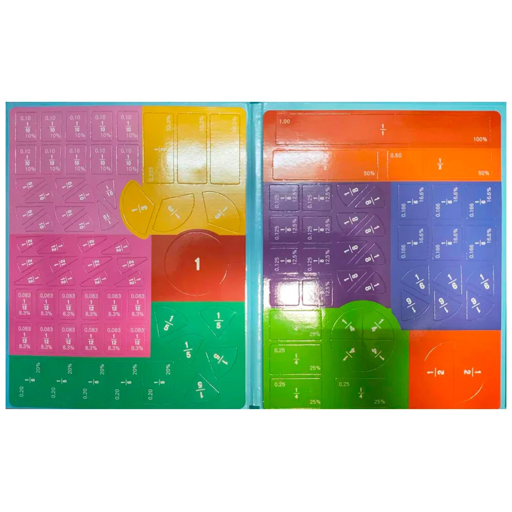 Fractions magnétiques à manipuler