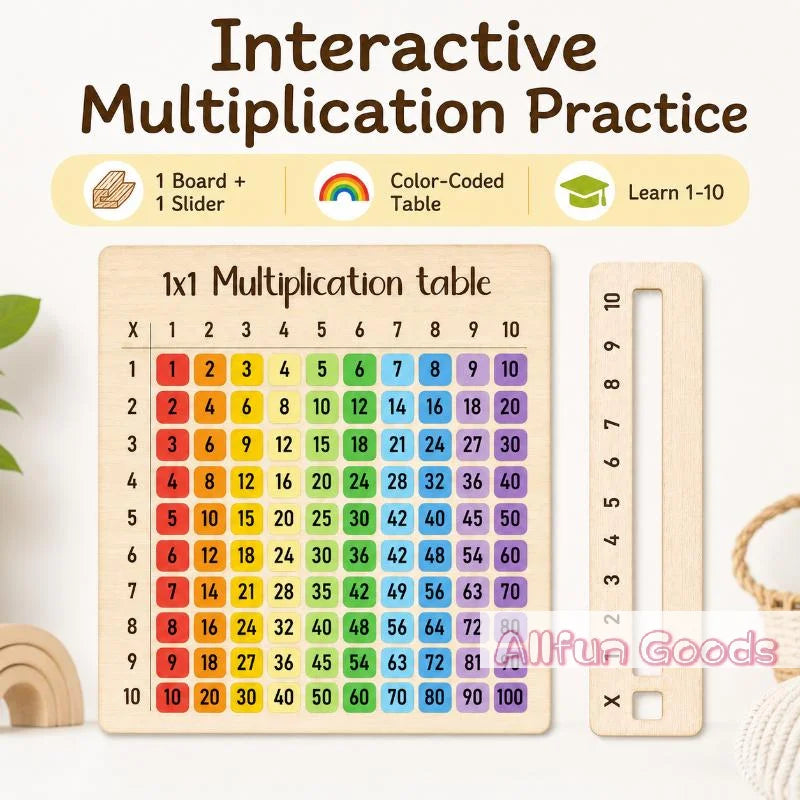 Tableau de Multiplication Interactif en Bois – Planches d'Apprentissage en Bois Naturel pour les Cours de Mathématiques et les Cadeaux de Rentrée Scolaire